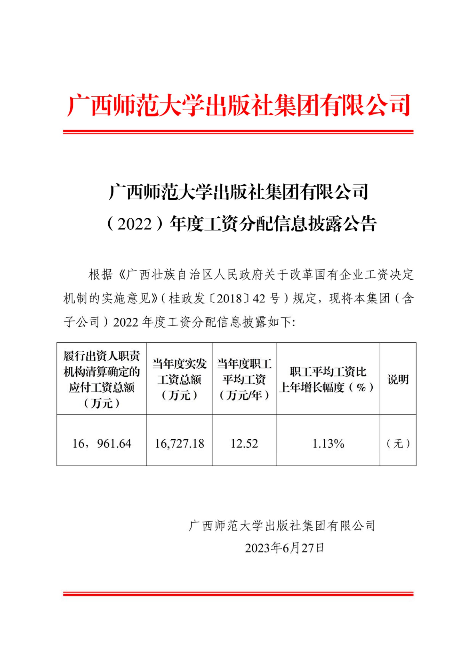 2022年度工資披露(官網(wǎng)公示).jpg 2022年度工資披露(官網(wǎng)公示).jpg